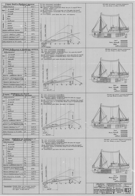1857_1_ЗверобойнаяШхуна№1_Сивуч_ИнформационныеДанныеОбОстойч…